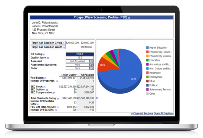 Donor Analytics Dashboard